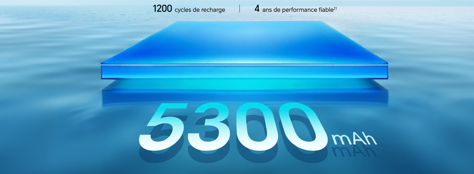 Honor 400 5G fiche technique