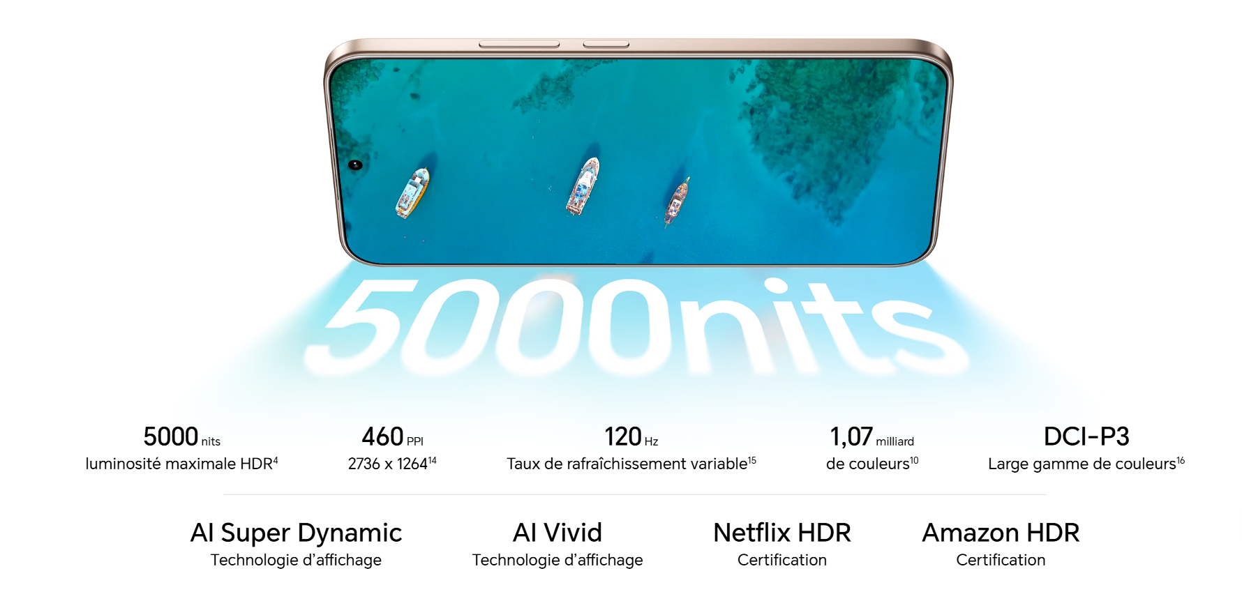 Honor 400 5G fiche technique