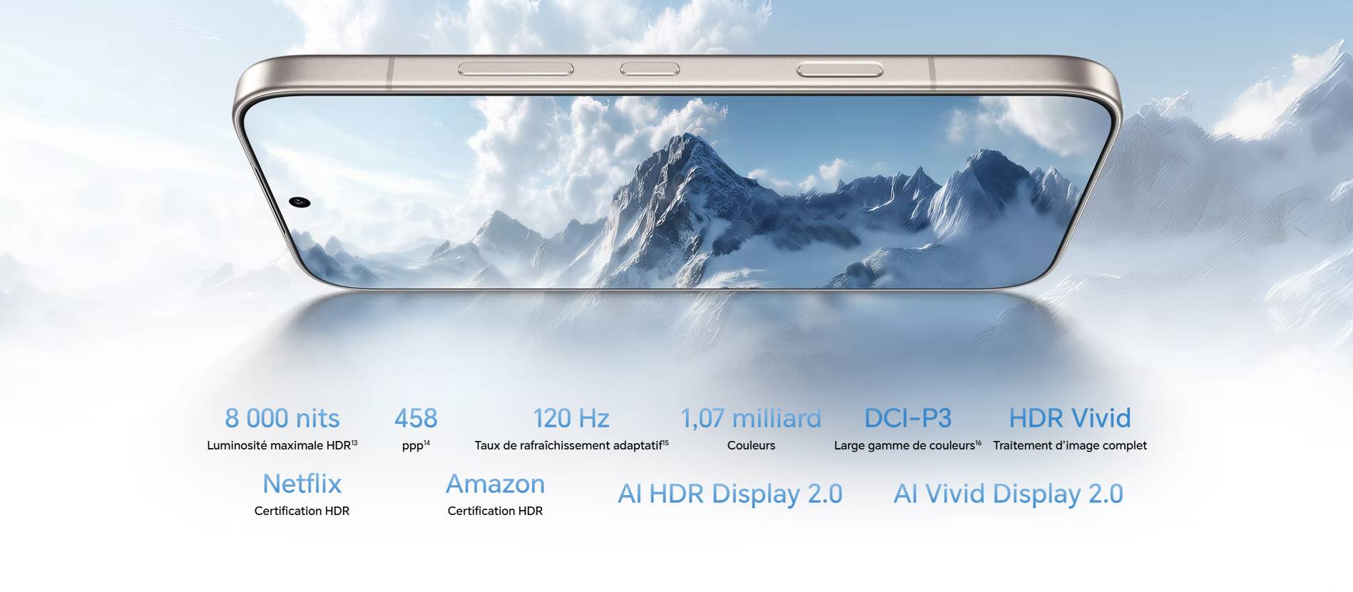 écran Honor 600 Pro