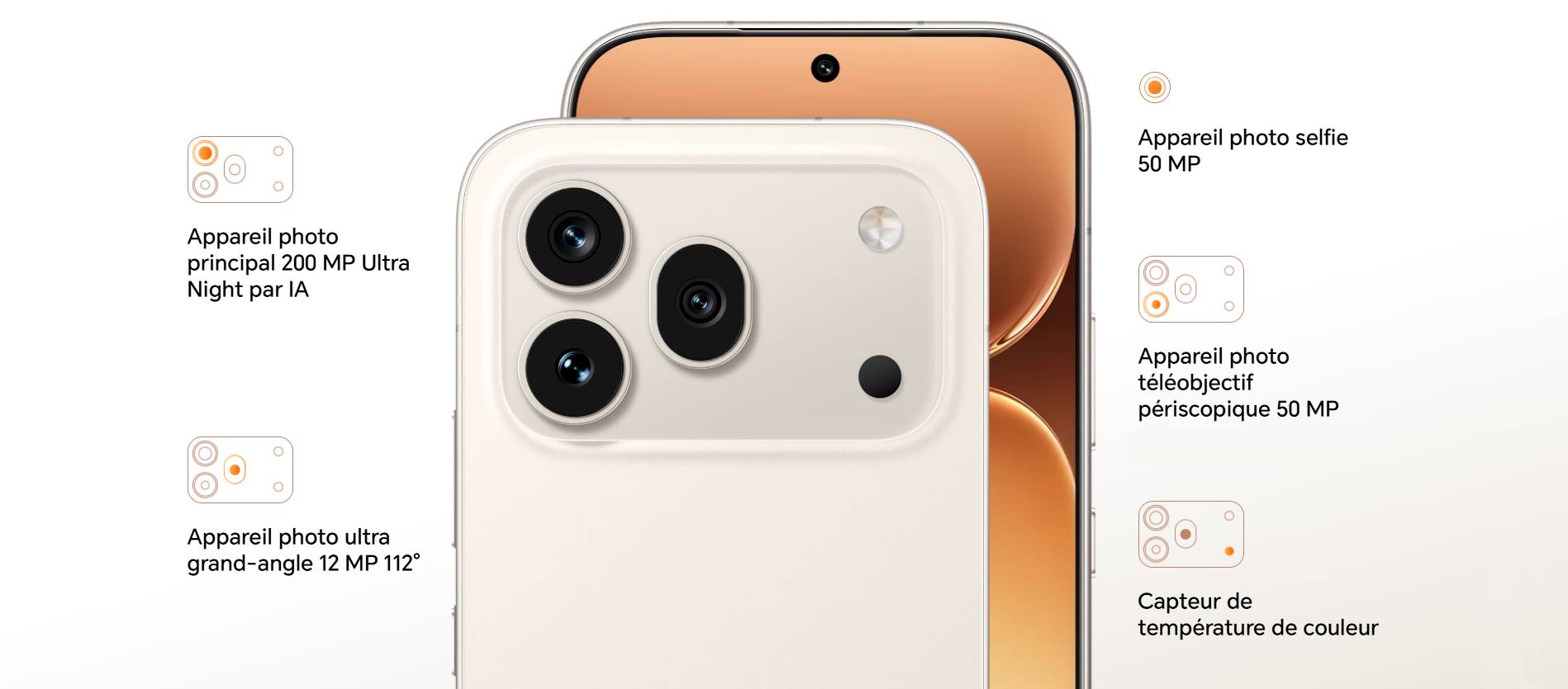 Appareil photo honor 600 Pro 5G