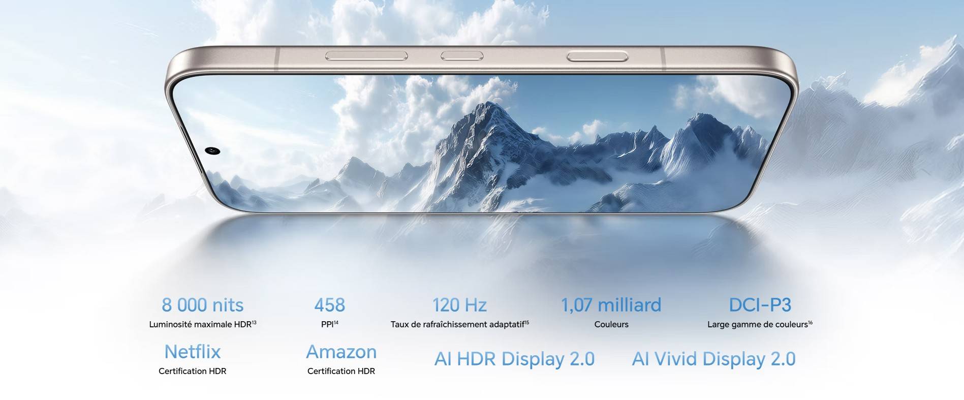 écran honor 600