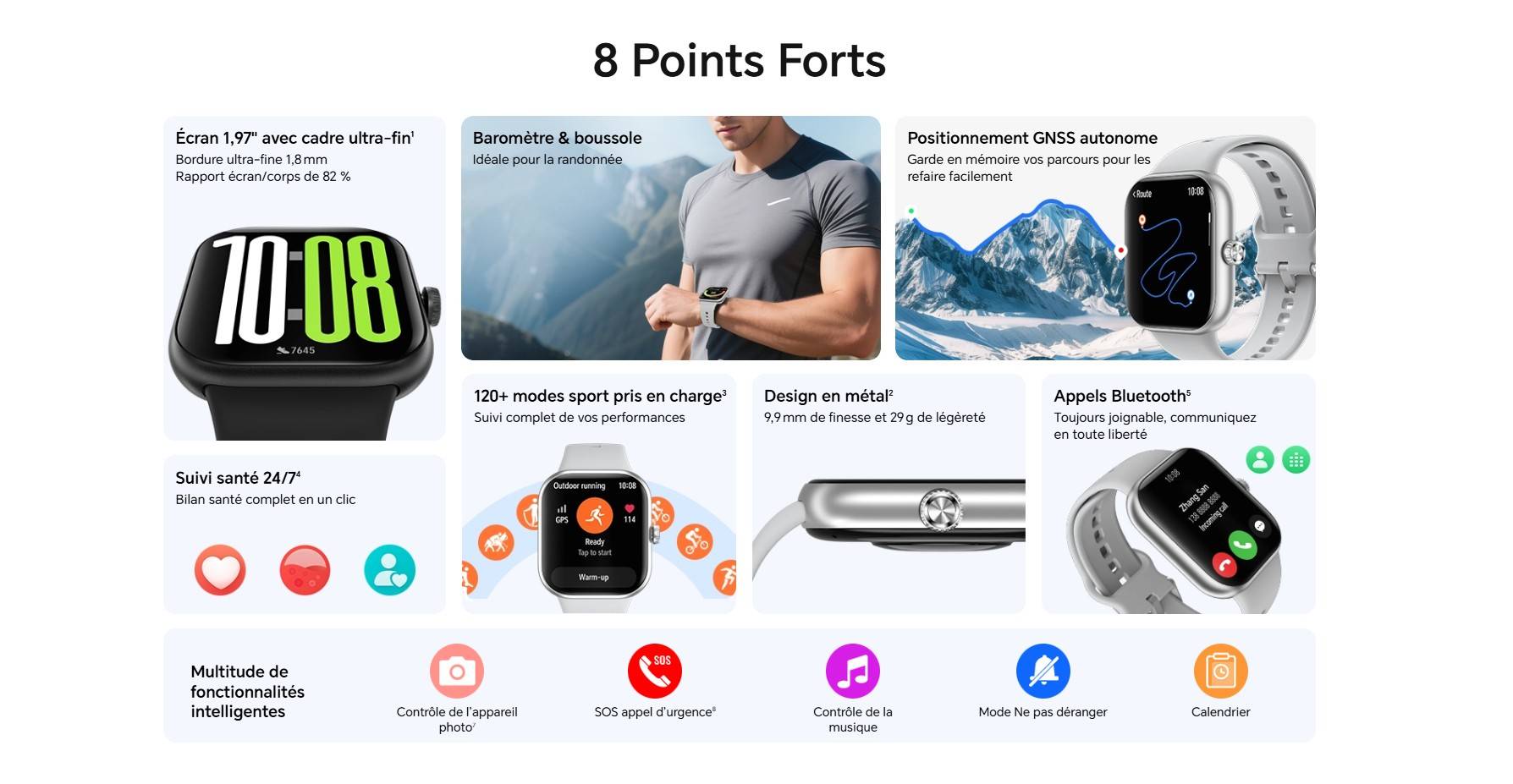 Honor Choice Infowear Watch 2 Pro prix tunisie