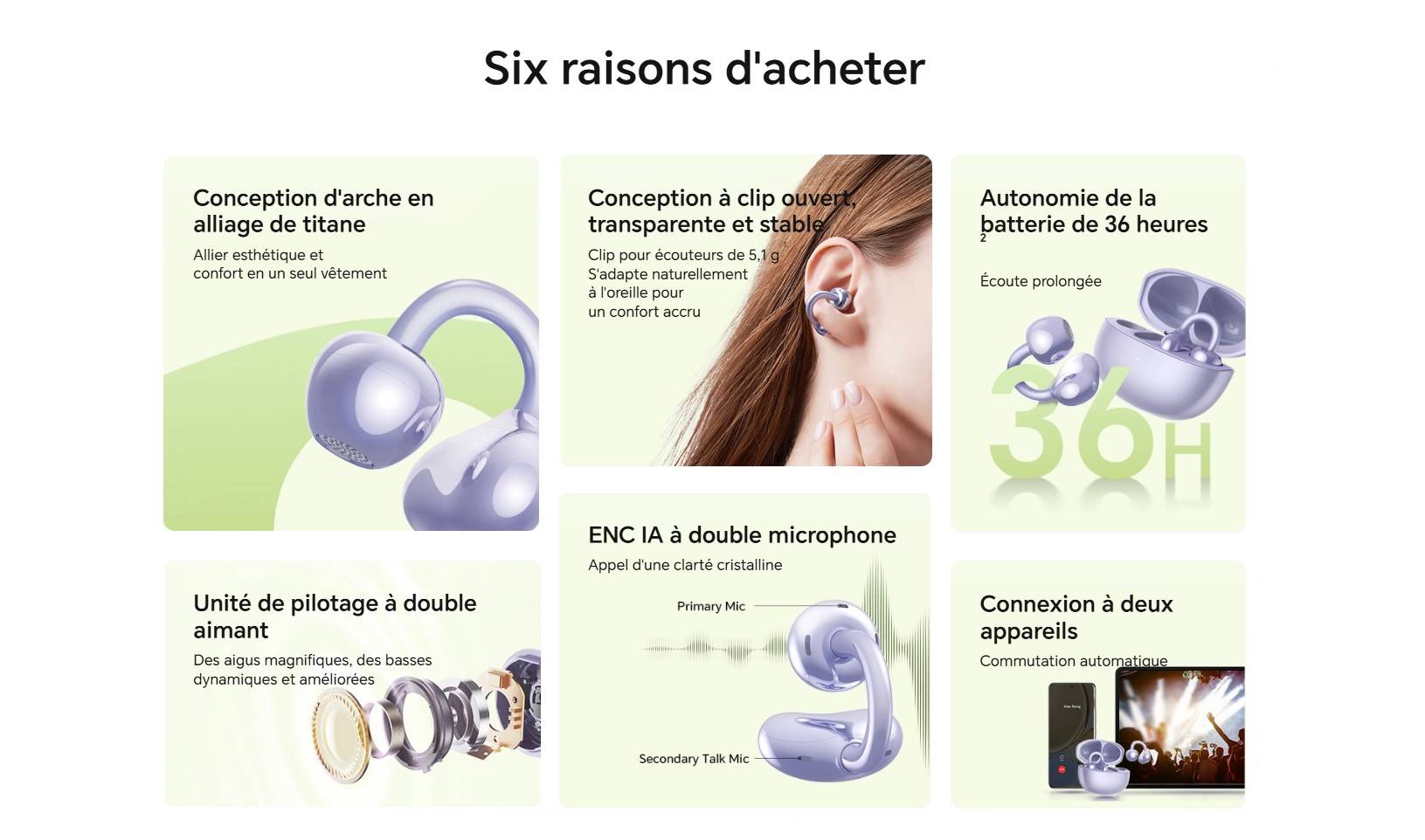 Honor Choice Lchse Earbuds Clip prix tunisie