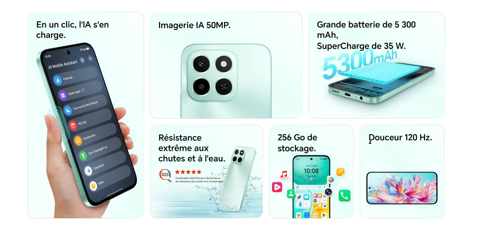 HONOR X6c Specs
