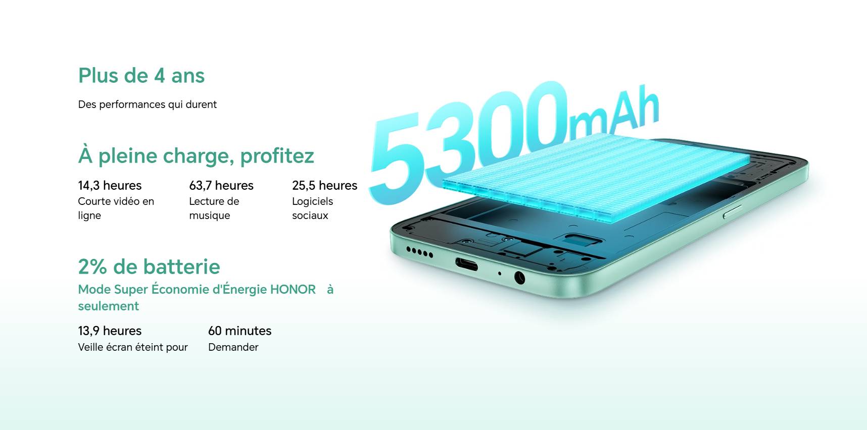 honor X6c fiche technique