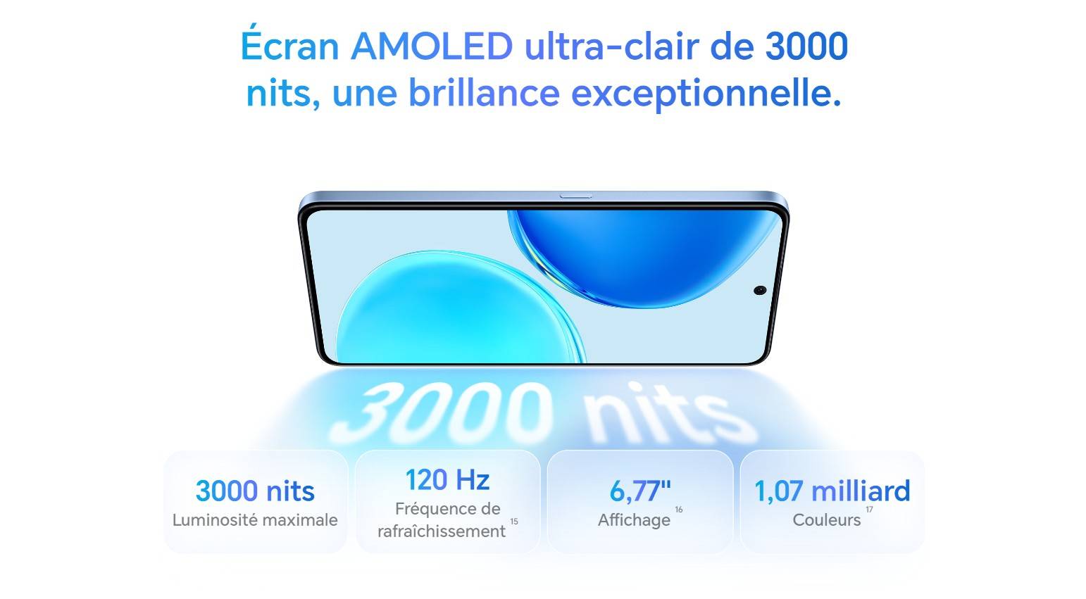 ecran honor x8d
