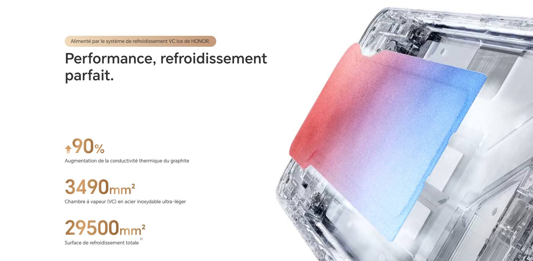 Honor X9d 5G fiche technique