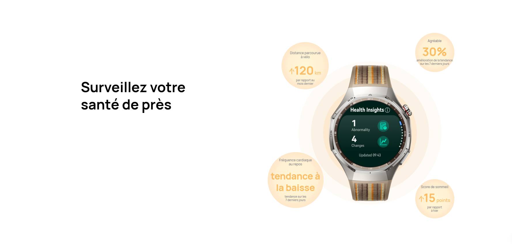 Huawei Watch GT 6 Pro avis