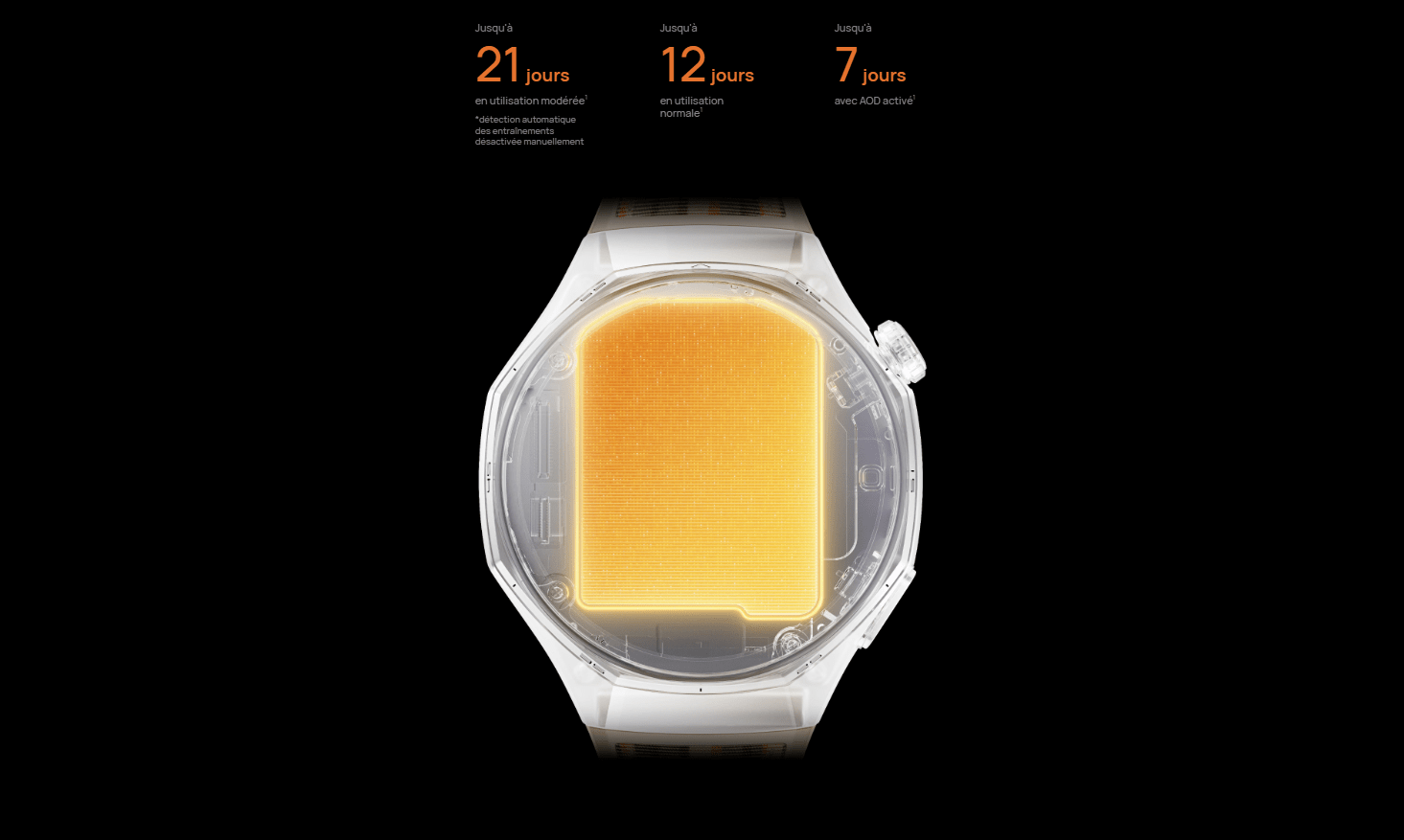 Huawei Watch GT 6 Pro test