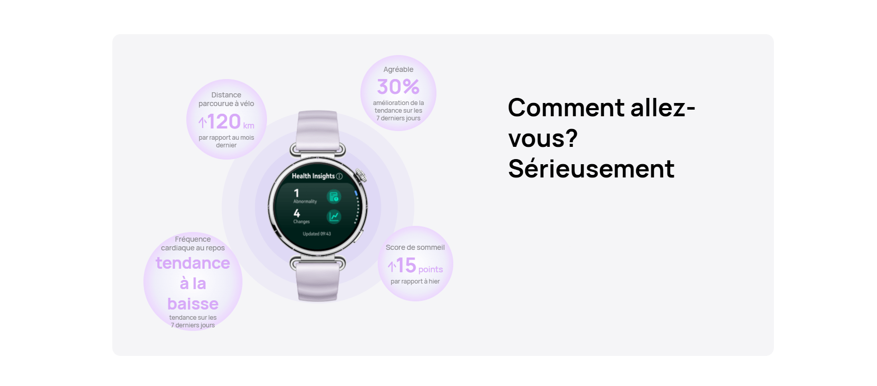 Smartwatch Huawei Tunisie prix