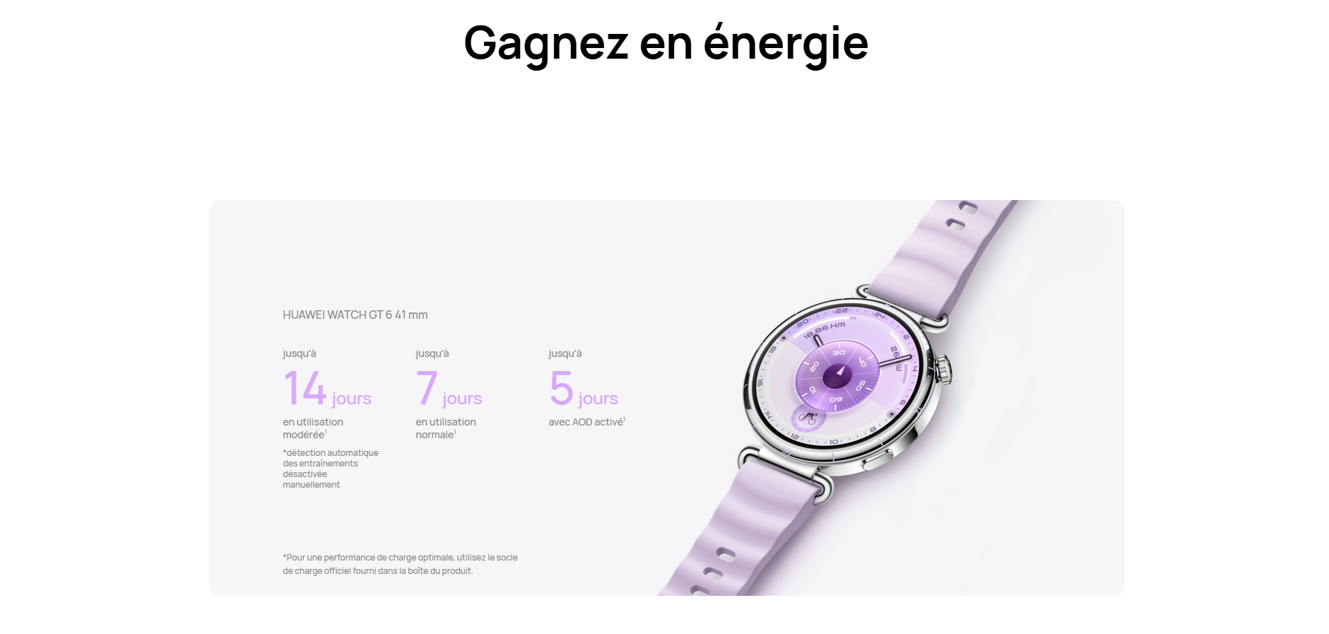 Huawei Watch GT 6 41mm