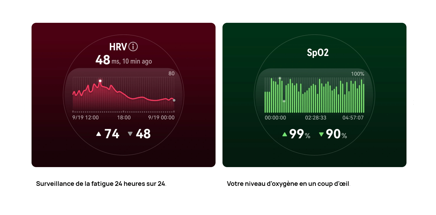 Huawei GT6 prix tunisie