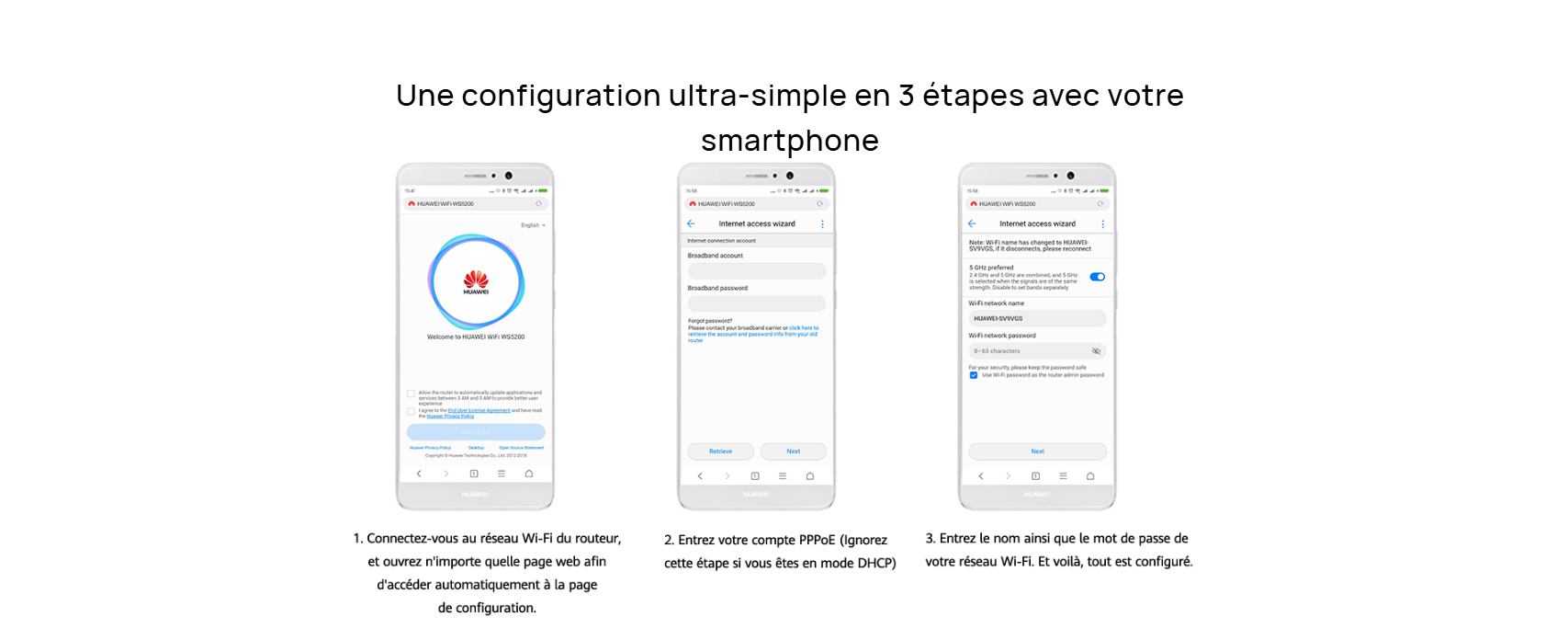 huawei routeur