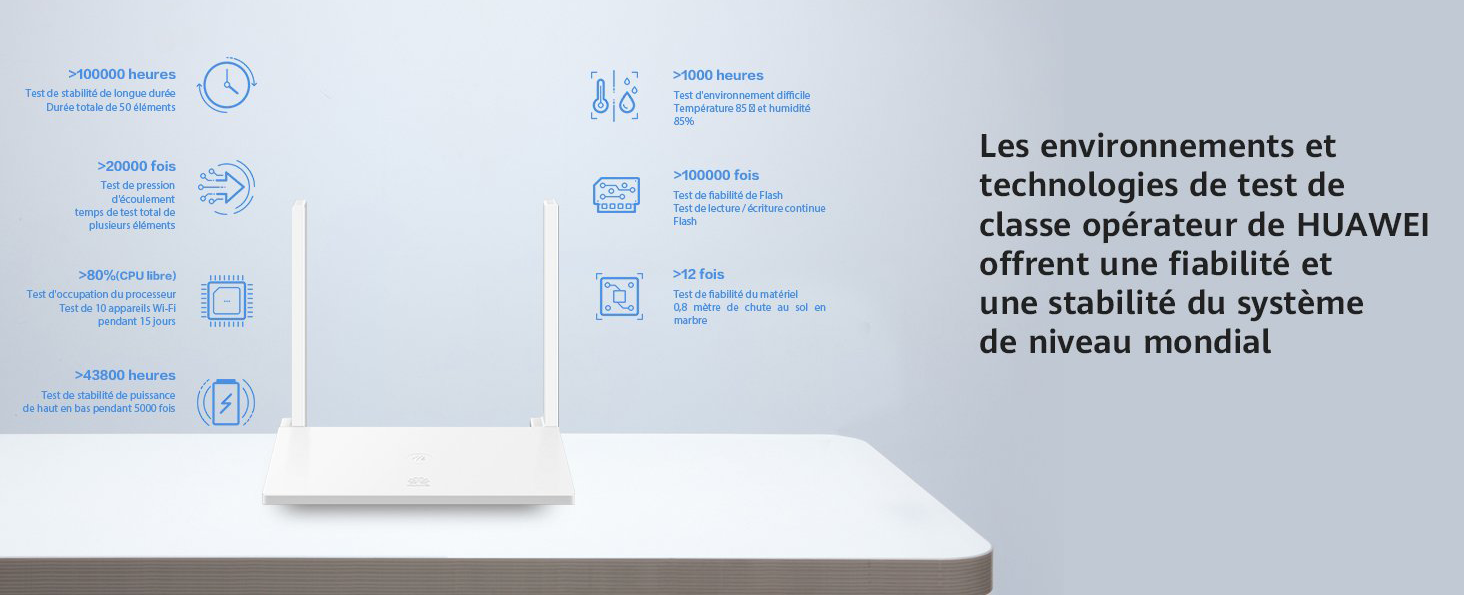 huawei routeur